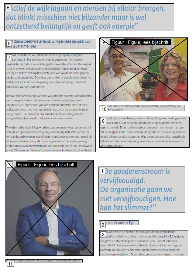 Screenshot leesvolgorde pagina 30